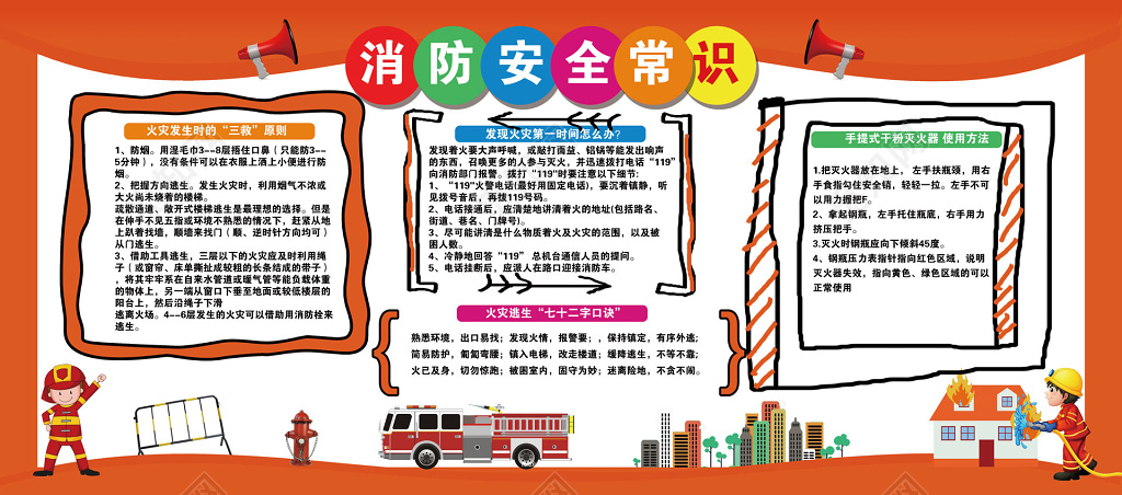 消防安全常识火灾逃生口诀火灾常识宣传栏