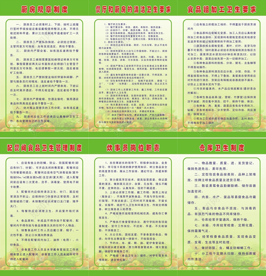 厨房规章制度及其他工作管理制度公司工作制度牌