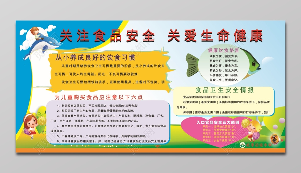 学校幼儿园关注食品安全养成良好生活习惯宣传栏