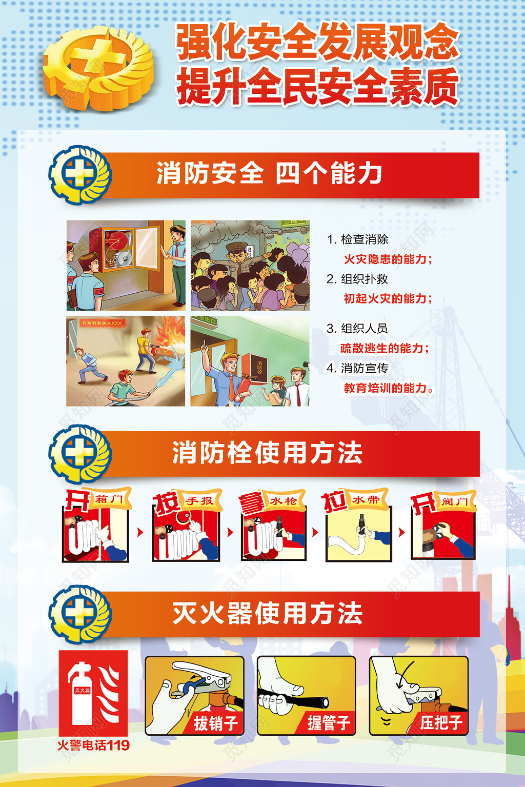 消防安全四个能力119安全意识安全素质宣传栏