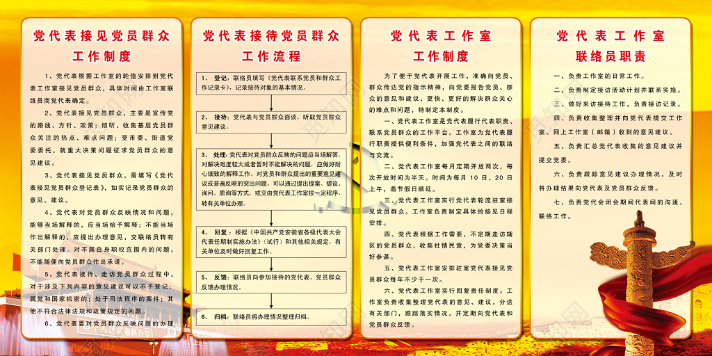 党代表各项制度公司工作制度工作流程制度牌