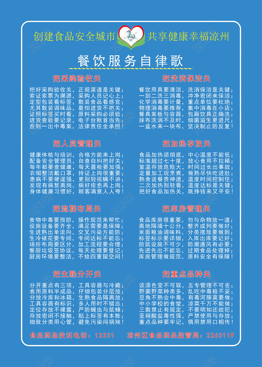 餐饮服务自律歌展板