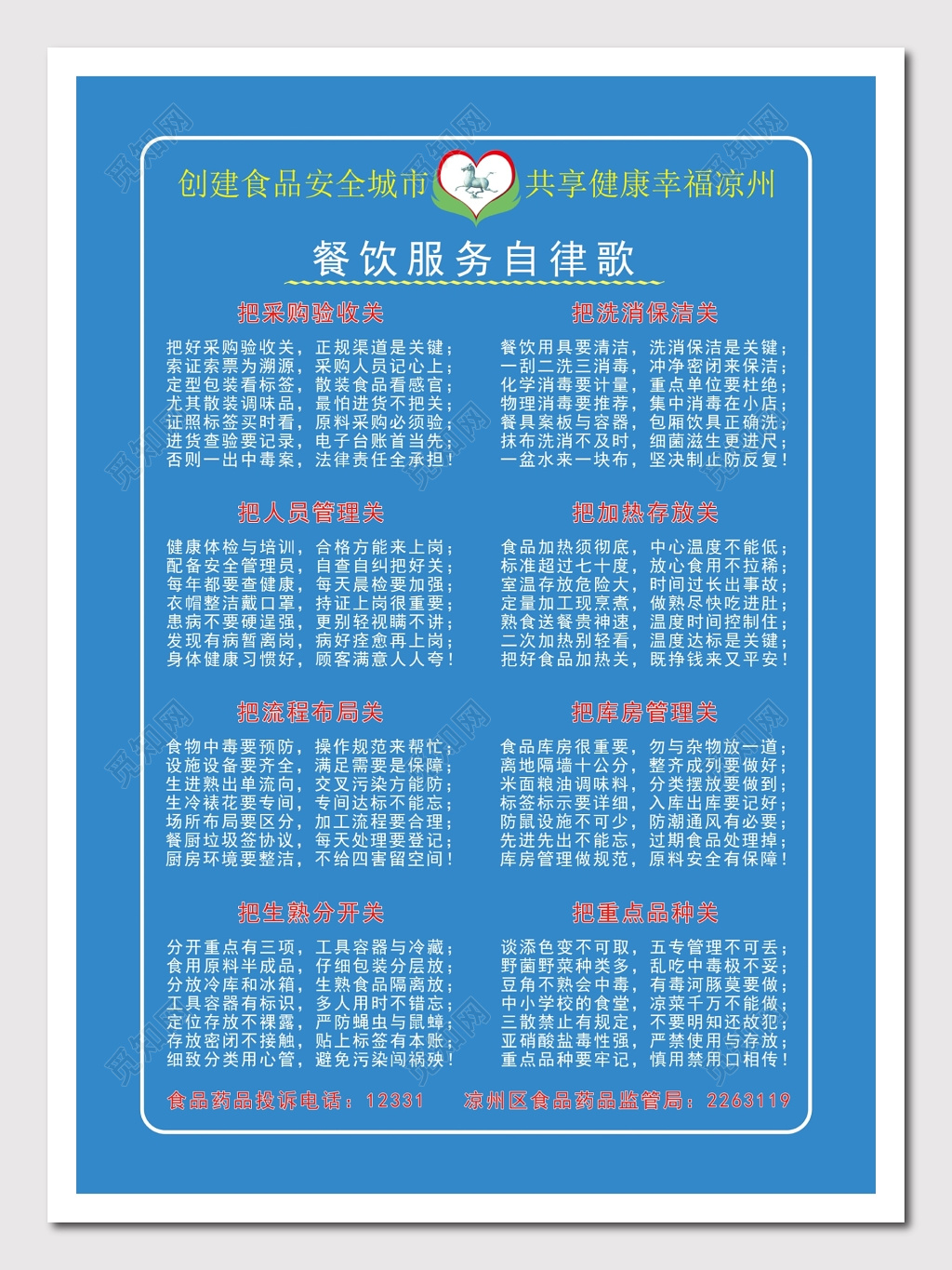 餐饮服务自律歌展板