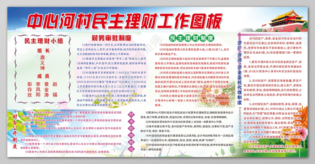 民主理财工作图版展板