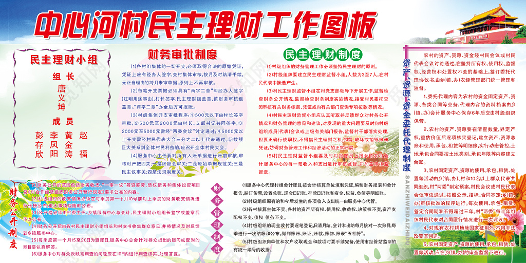 民主理财工作图版展板