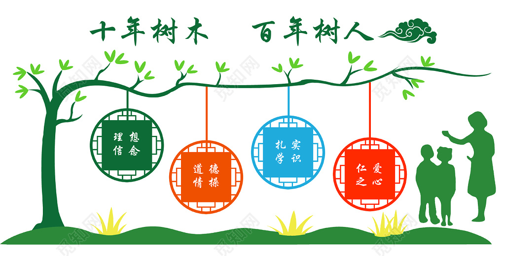 学校校训十年树木百年树人仁爱之心海报模板