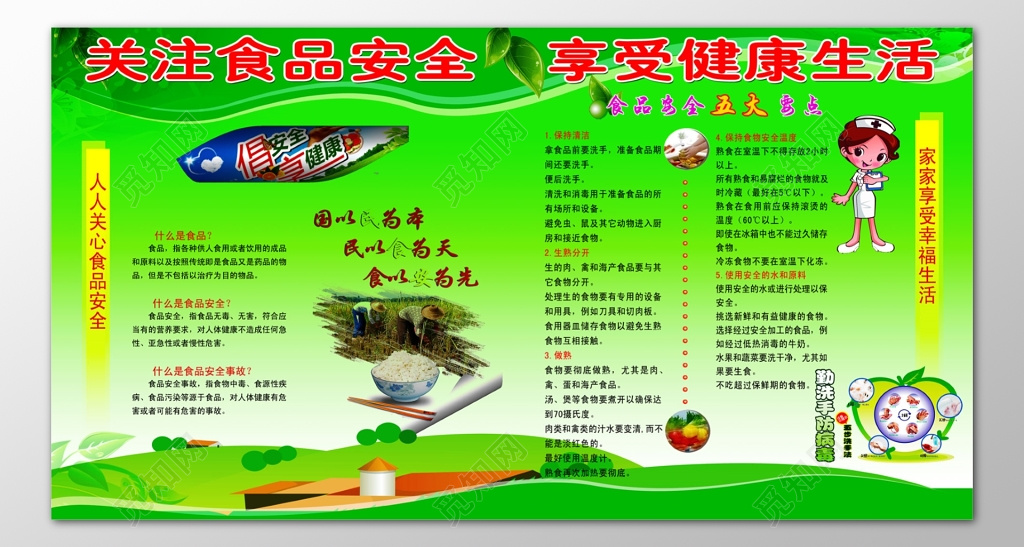 关注食品安全享受健康生活勤洗手绿色宣传栏