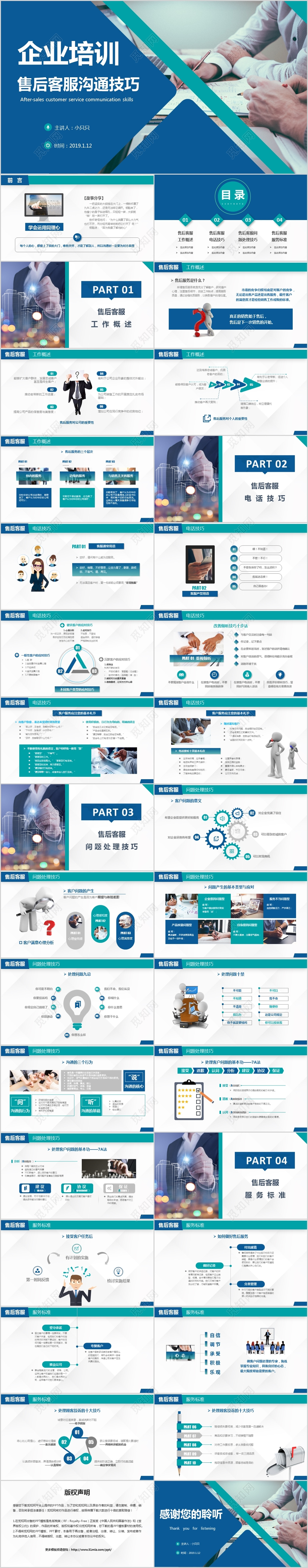 企业培训客服售后客服沟通技巧培训PPT模板