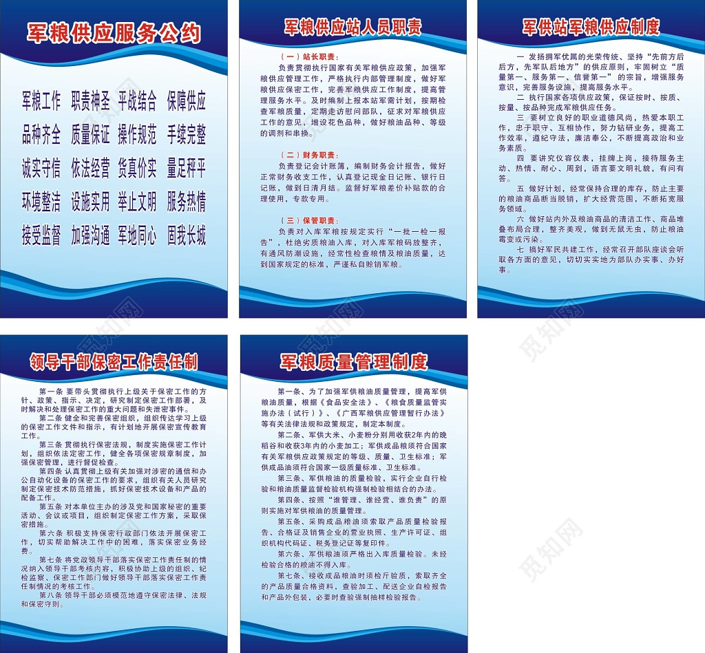 军粮供应服务公约供应站人员职责供应制度保密制度等制度牌