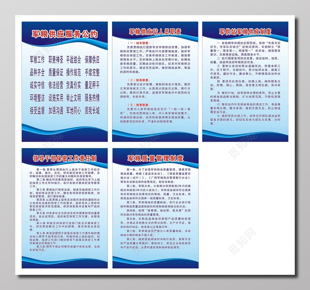 军粮供应服务公约供应站人员职责供应制度保密制度等制度牌