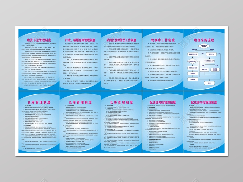 物资下送管理仓库管理轮换库制度及物资采购流程管理制度牌