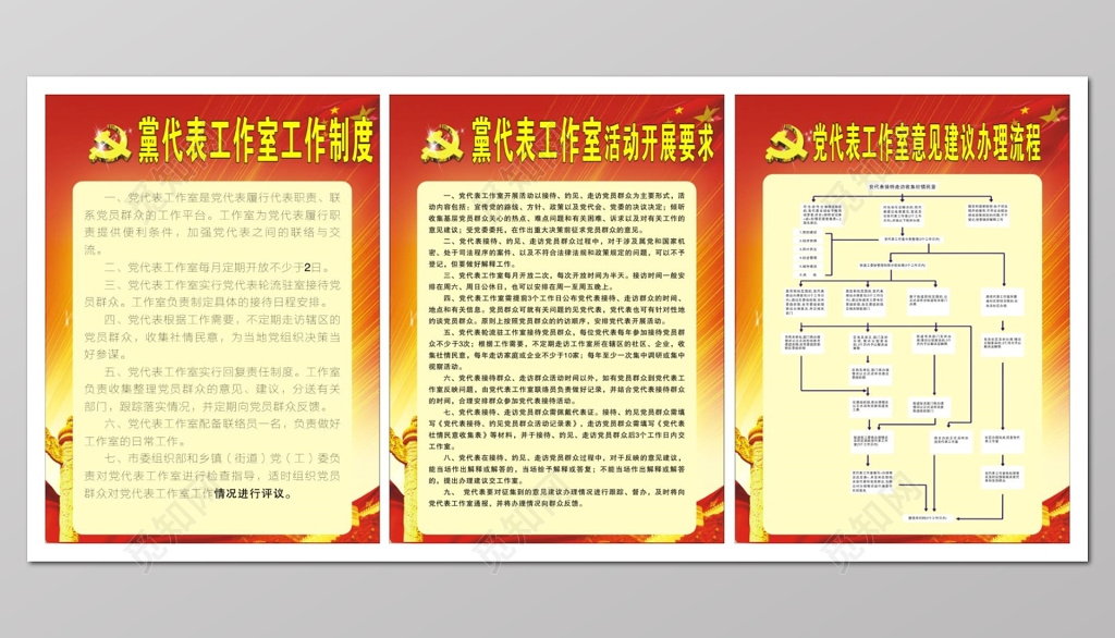 党代表工作室工作制度及活动开展要求及建议办理流程制度牌