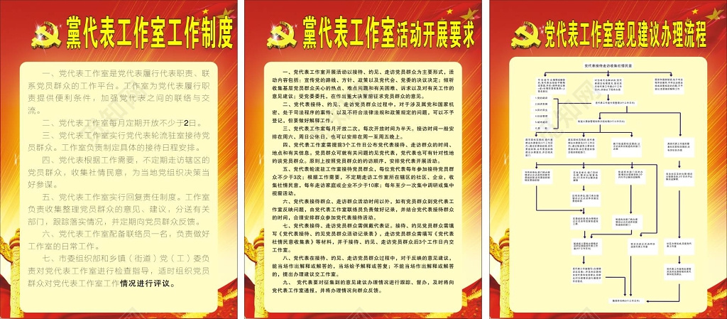 党代表工作室工作制度及活动开展要求及建议办理流程制度牌