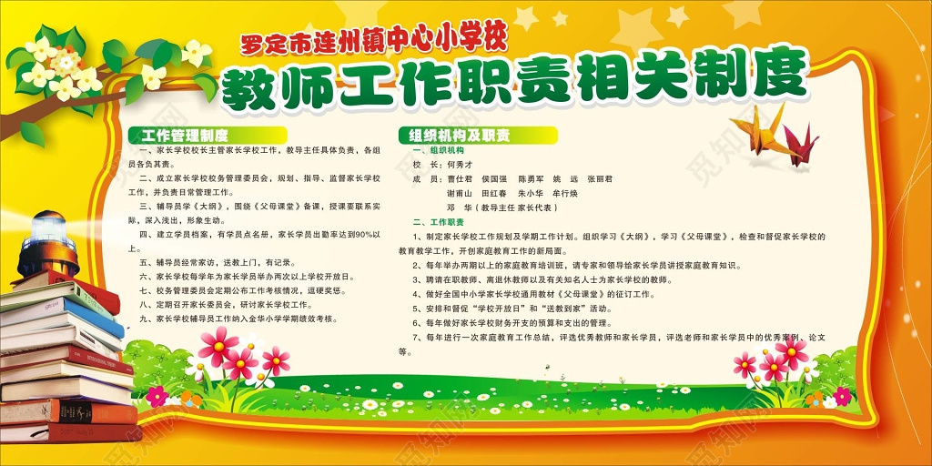 学校教师工作职责相关制度牌