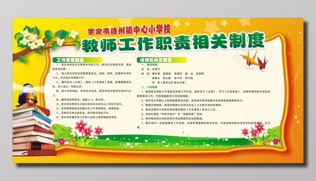 学校教师工作职责相关制度牌