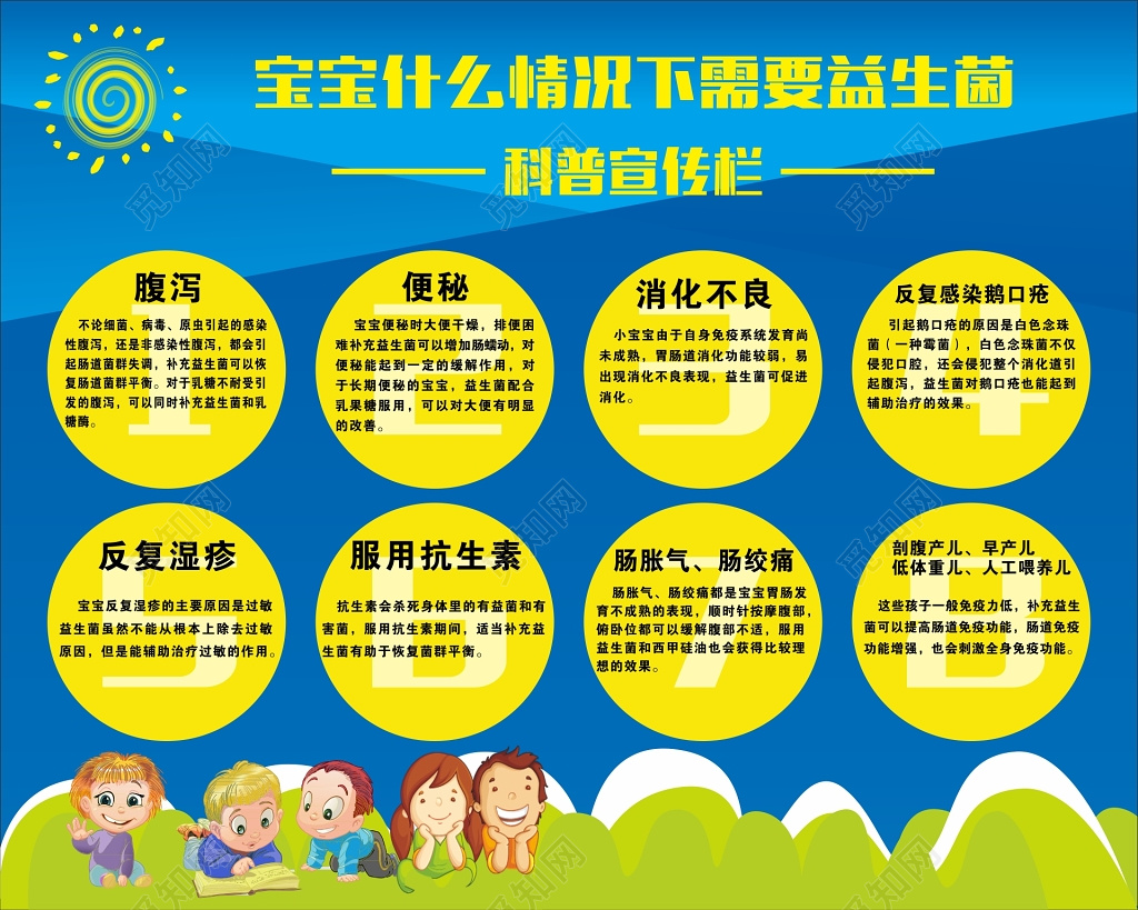 卡通宝宝婴幼儿科普宣传栏海报