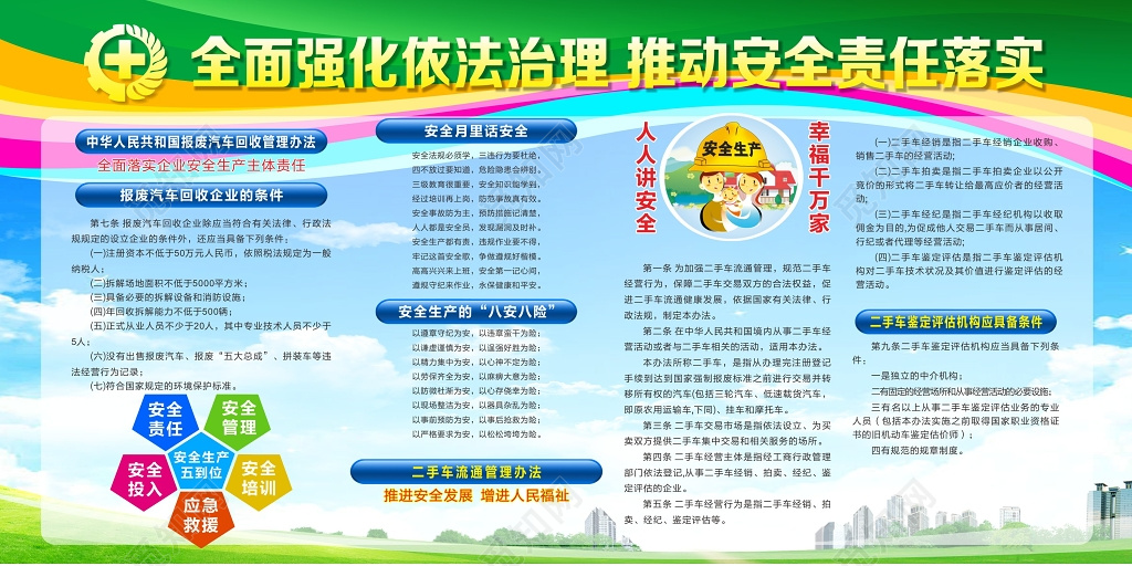 全面强化依法治理推动安全责任落实宣传栏海报