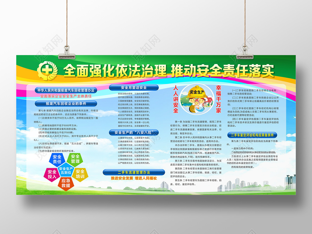 全面强化依法治理推动安全责任落实宣传栏海报