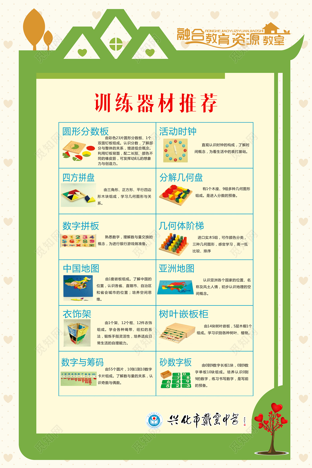 融合教育资源训练器材推荐益智玩具宣传栏