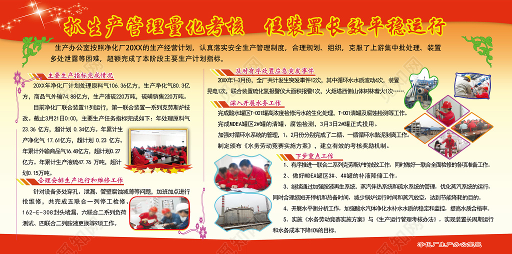 抓生产管理量化考核长效平稳运行安全生产展板