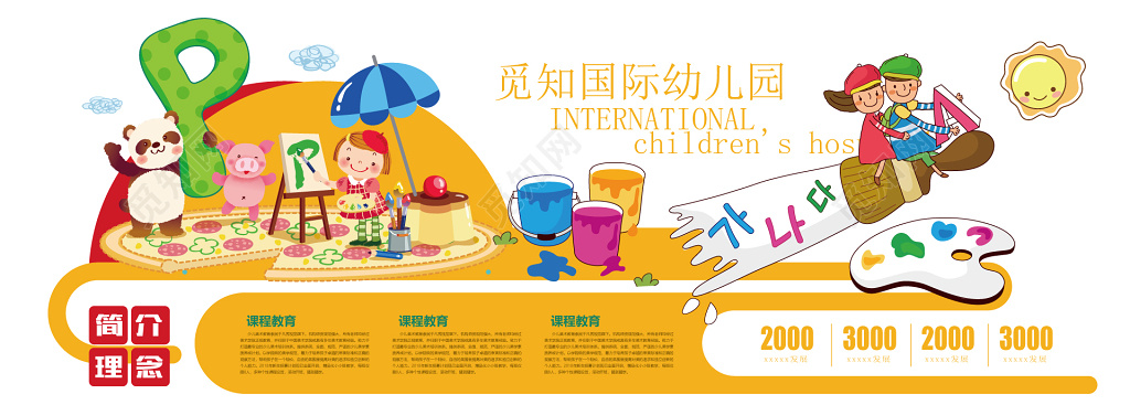 幼儿园办学理念幼儿园简介展板