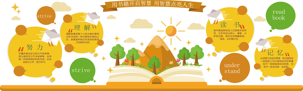幼儿园读书学习文化墙展示墙