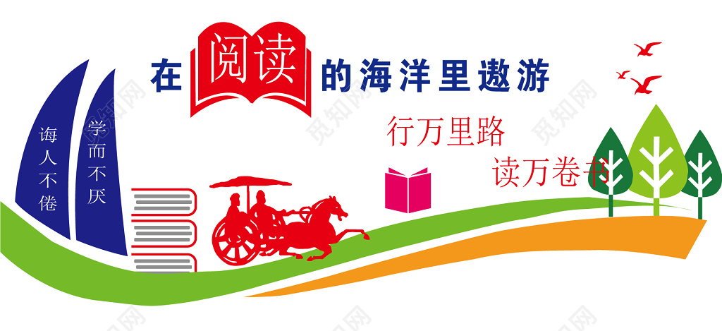 行万里路读万卷书读书宣传海报