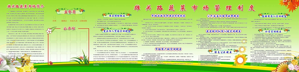 蔬菜市场消防安全管理市场商户管理制度牌