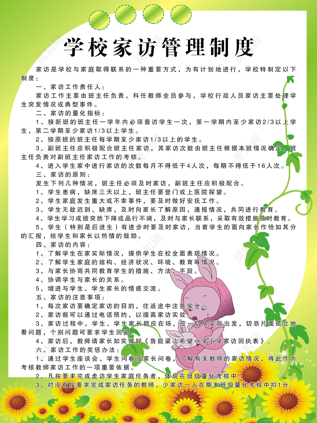 学校家访工作负责人量化指标内容管理制度牌