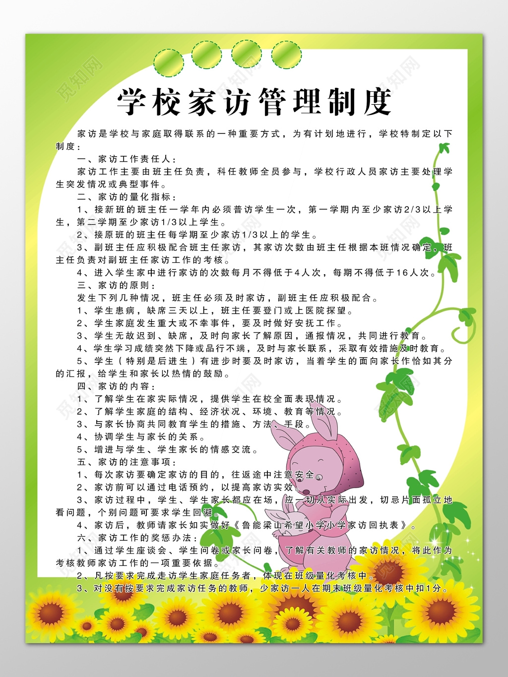 学校家访工作负责人量化指标内容管理制度牌