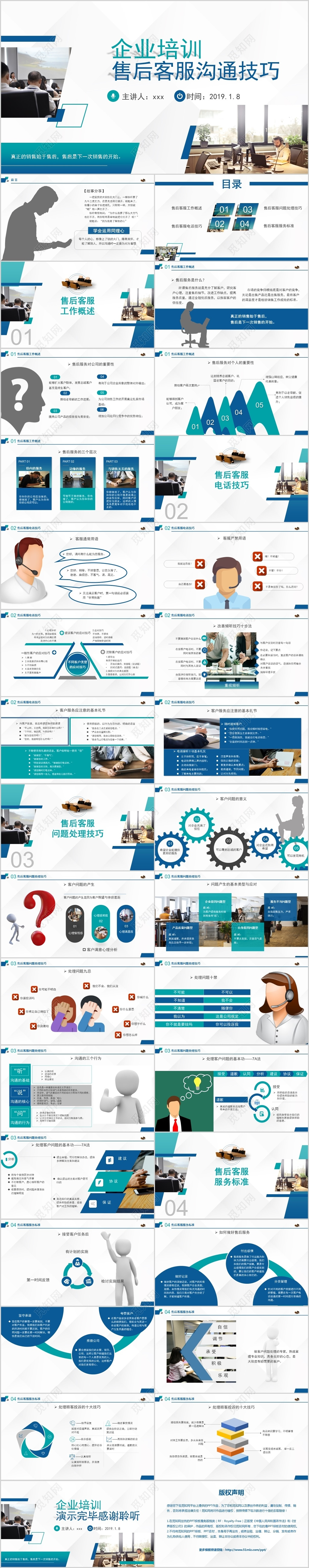 企业团队管理客服售后电销咨询沟通技巧培训PPT模板