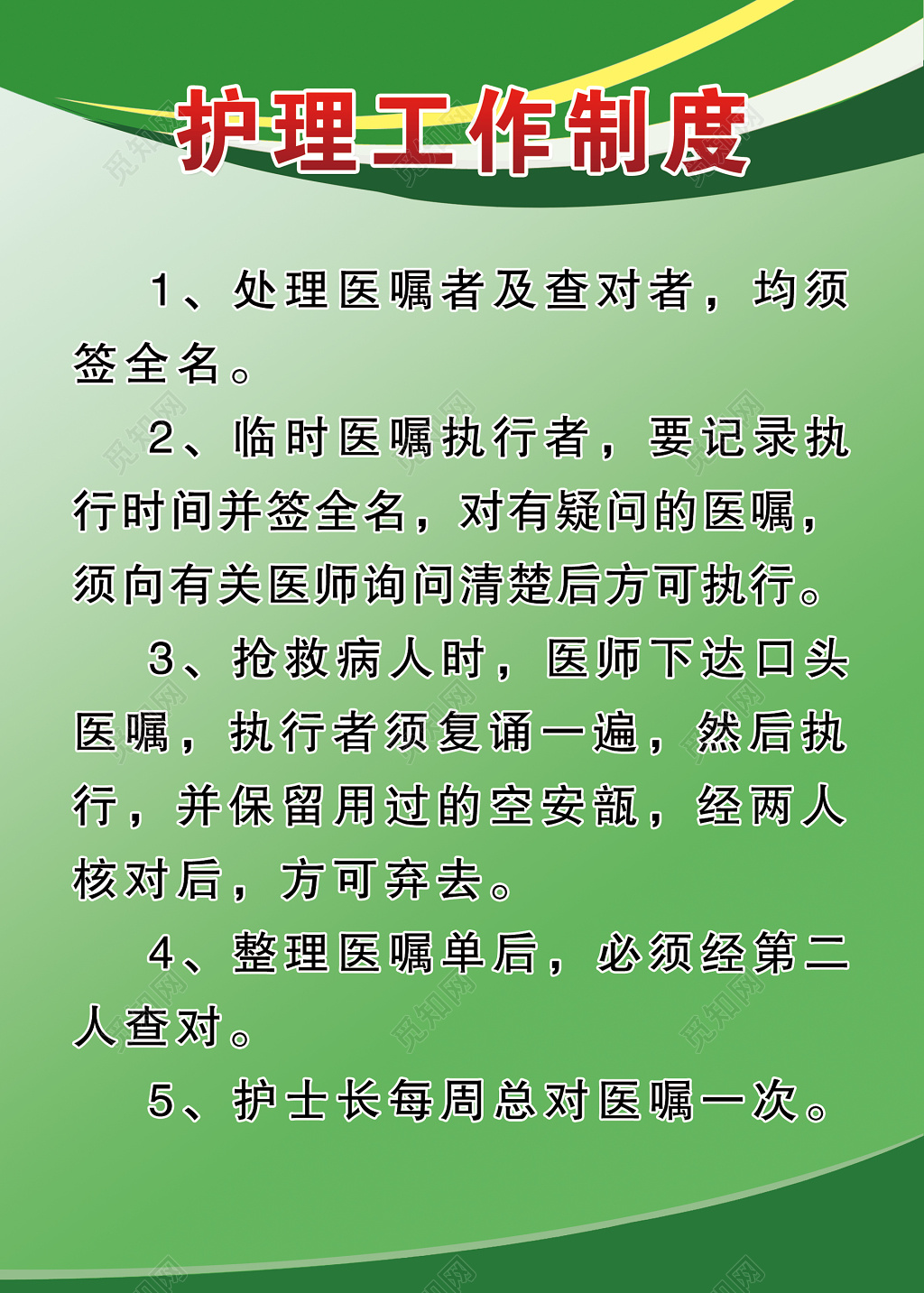 护士医生护理工作岗位职责工作制度牌