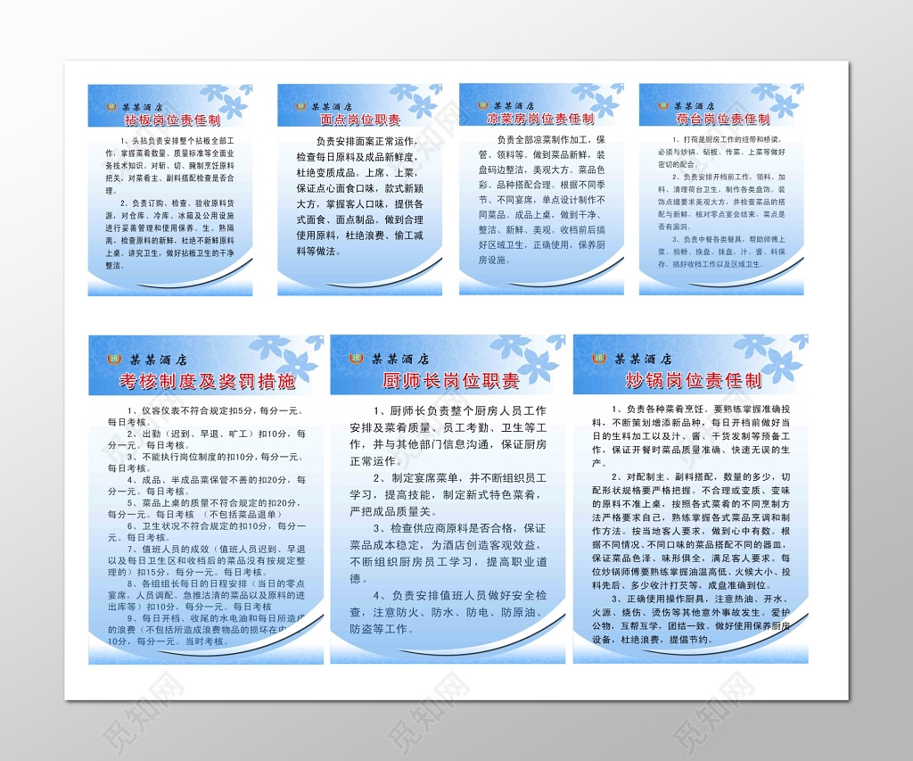 酒店制度厨房制度七项规定花朵蓝色渐变色展板
