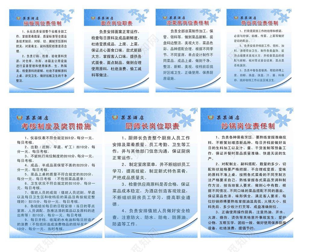 酒店制度厨房制度七项规定花朵蓝色渐变色展板