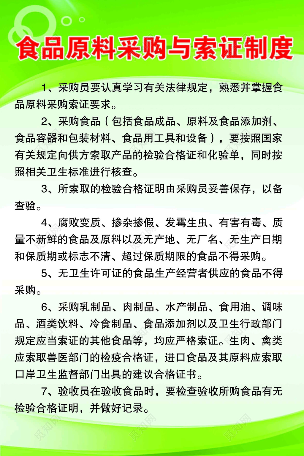采购员验收员食品原料采购与索证制度七项规定绿色渐变色海报