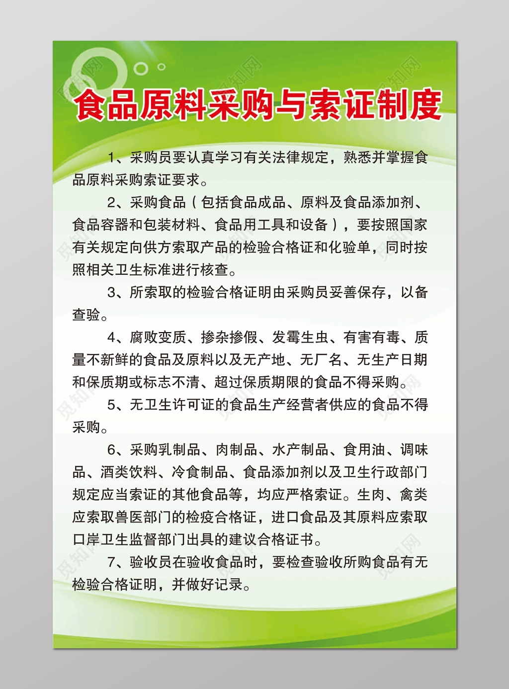 采购员验收员食品原料采购与索证制度七项规定绿色渐变色海报