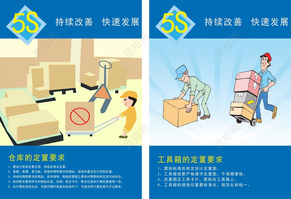 仓库定位工具箱定位要求5S管理体系制度