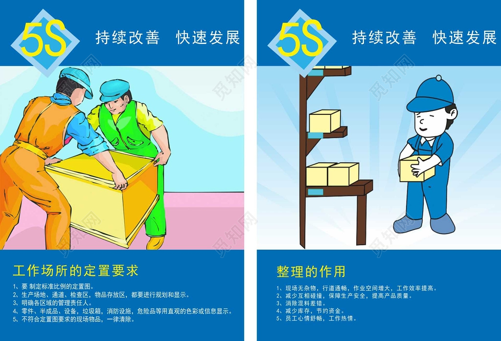 工作场所定位整理漫画5S管理体系制度