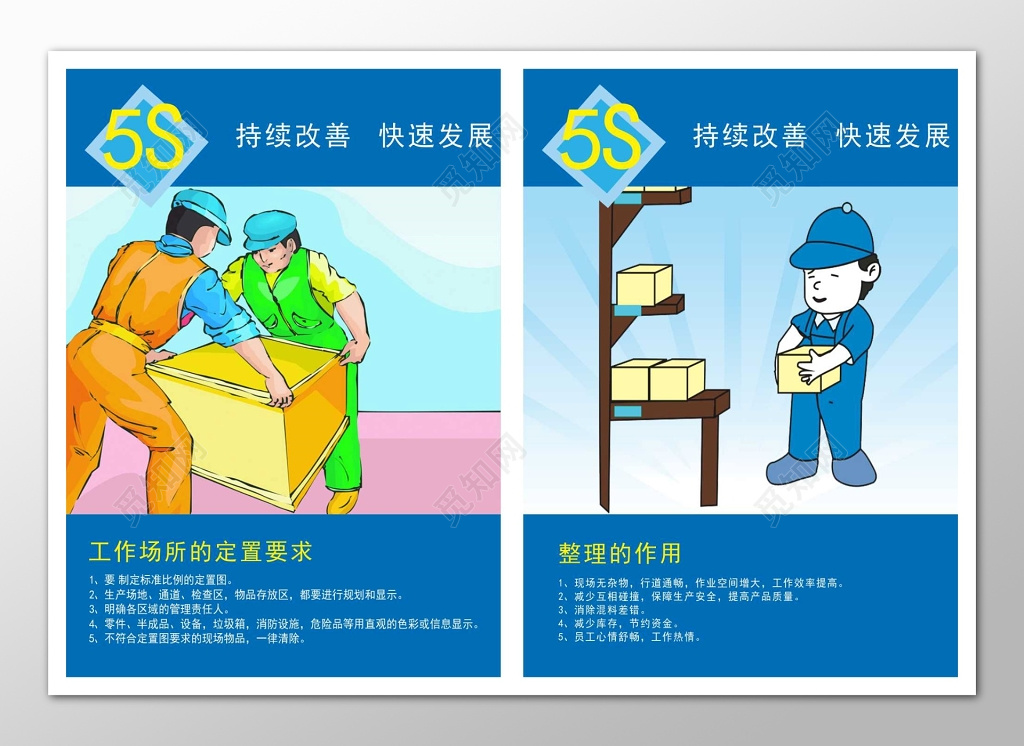 工作场所定位整理漫画5S管理体系制度