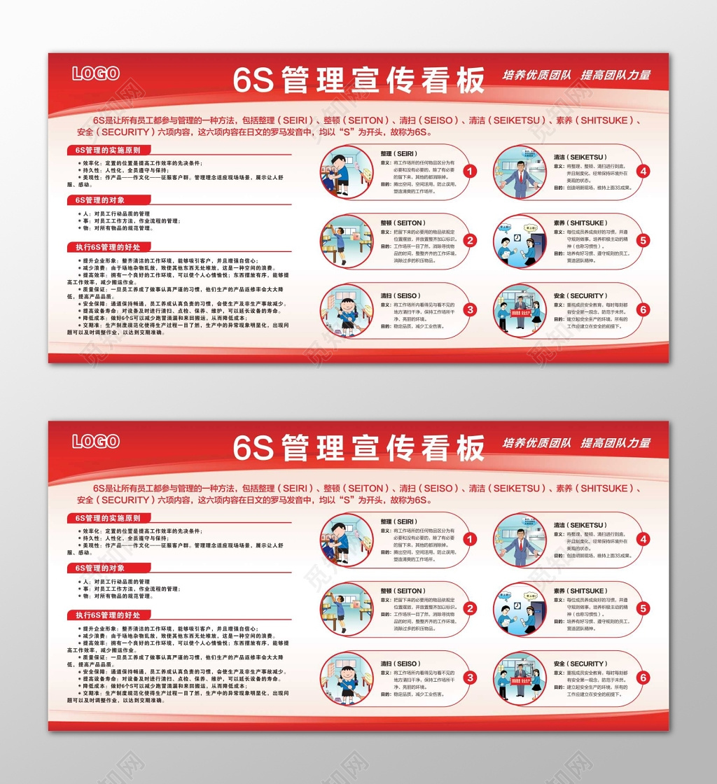 红色6S管理体系文化宣传看板