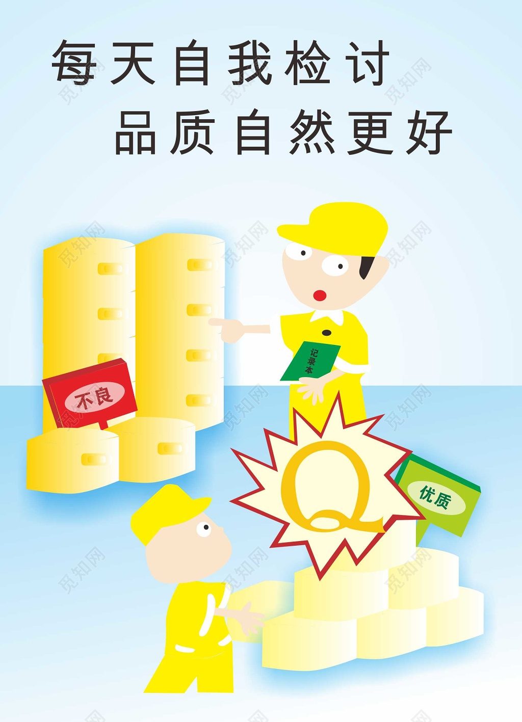 每天自我检讨品质自然更好6S管理体统制度