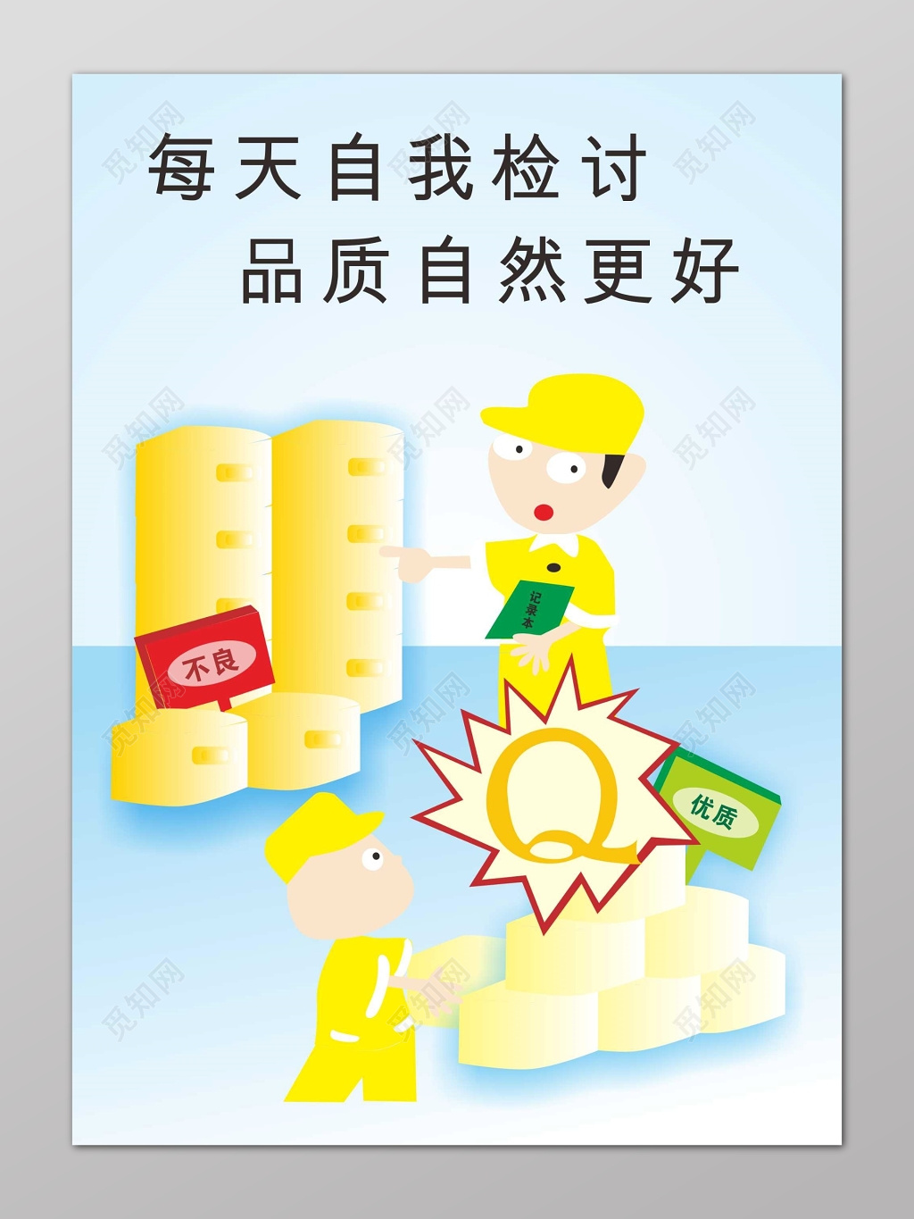 每天自我检讨品质自然更好6S管理体统制度