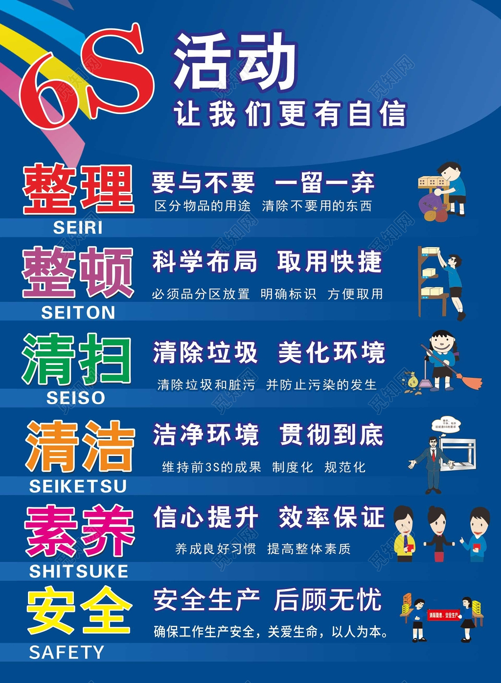 蓝色6S活动让我们更有自信管理制度