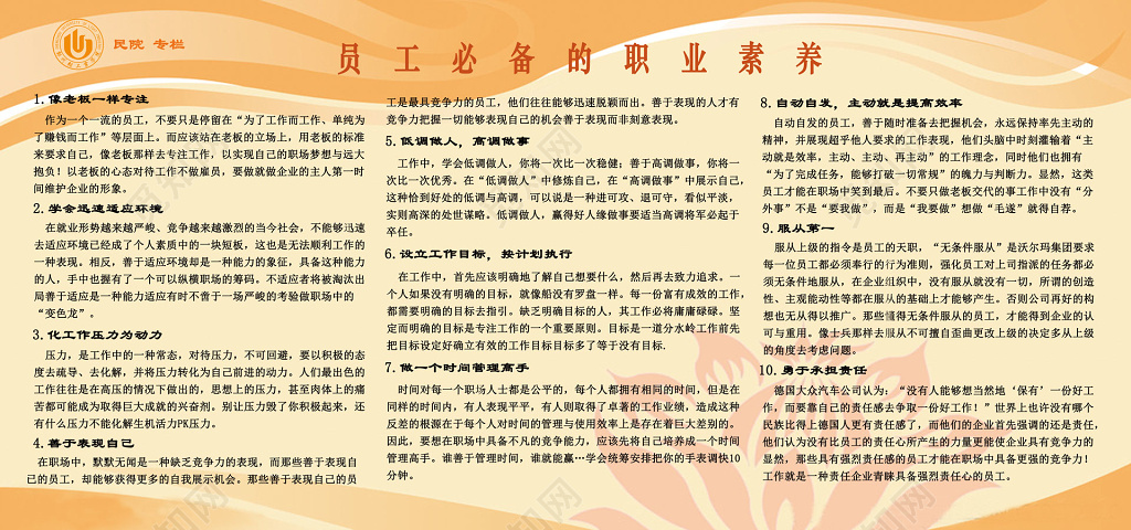 员工必备职业素养迅速适应环境宣传栏