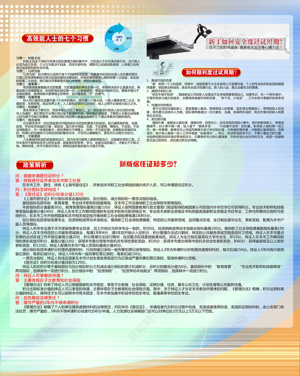 公司高效能人士习惯政策解析宣传栏