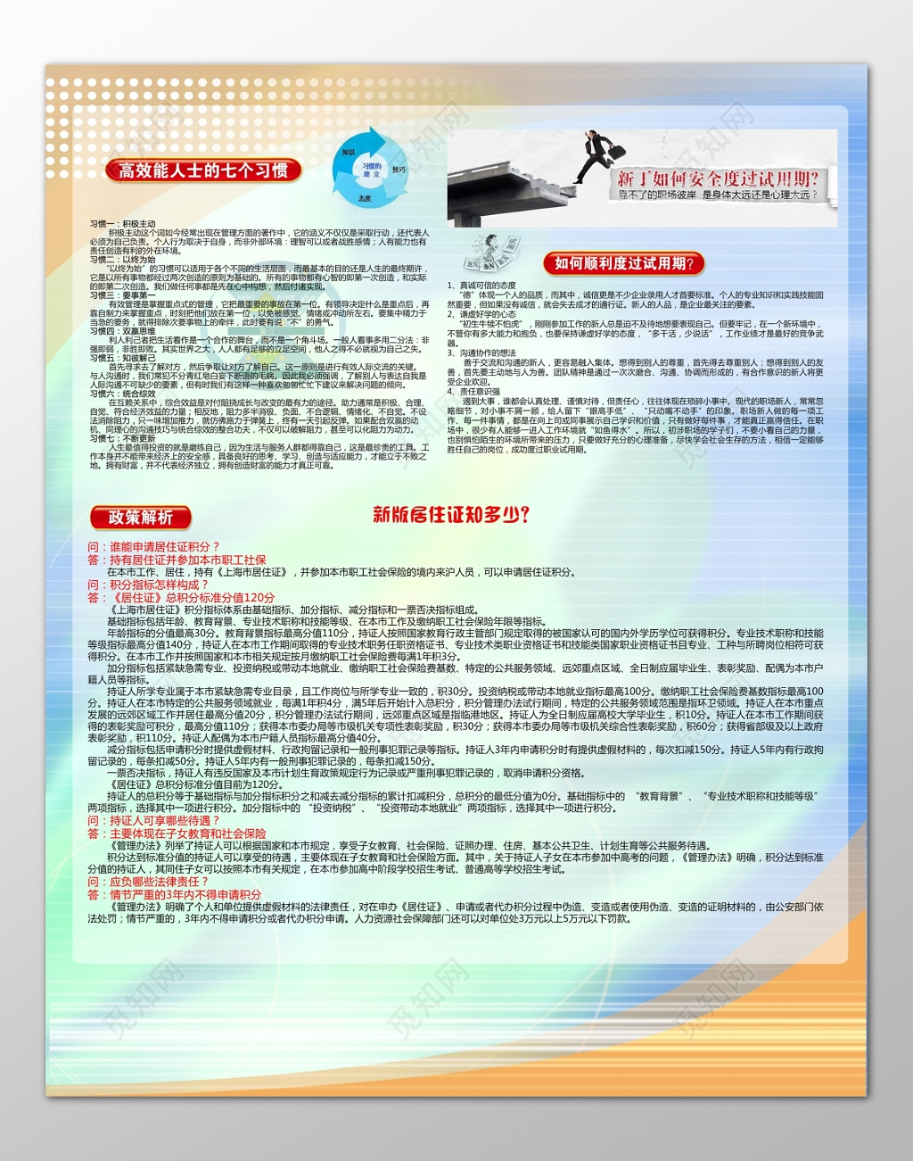 公司高效能人士习惯政策解析宣传栏