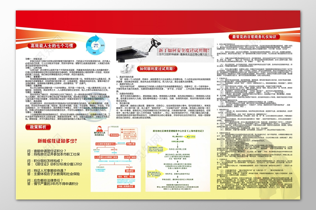 高效能人士习惯政策解析常见礼仪知识宣传栏