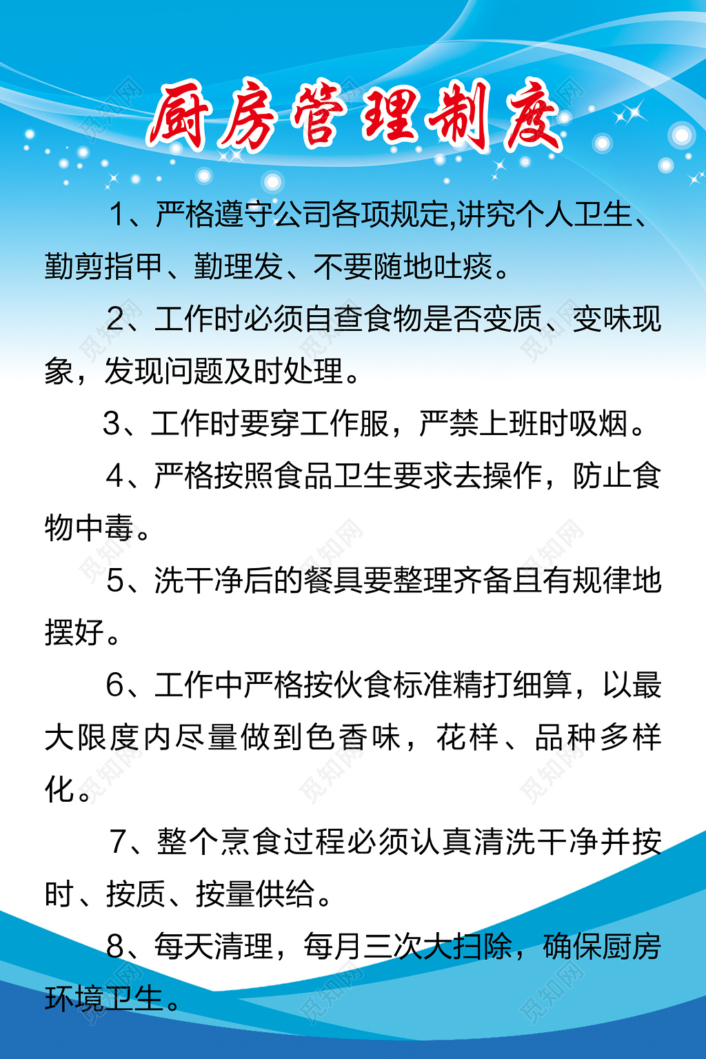 厨房管理制度展板