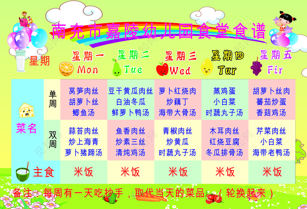 幼儿园食堂食谱展板