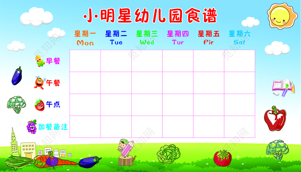 幼儿园食谱卡通展板